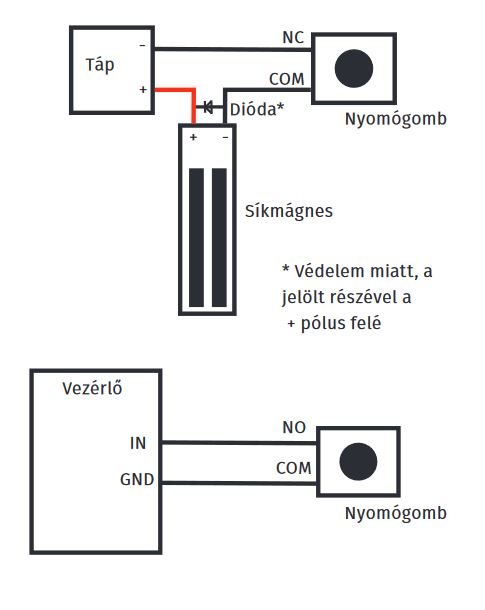 PBK-G-19SS-2 fém házas NO-NC nyomógomb  bekotése